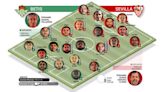 La previa del derbi sevillano Betis - Sevilla | Sin dramatismo, pero el cainismo es igual