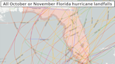 Mid-October Florida hurricane forecast: Odds tilt in our favor after brutal Ian | WeatherTiger