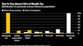 Geneva Vote Targets Richest 1% With $475 Million of New Taxes