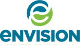 Envisioning Greater: How economic development efforts forge a path for growth and well-being in Fond du Lac County