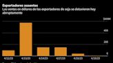 Intento argentino para traer dólares tropieza con caída del peso