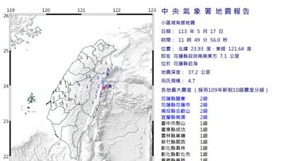 快訊／地牛翻身！花蓮11：49規模4.7地震 9縣市有感