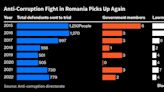 EU Membership Supercharged Romania. Ukraine Faces a Tougher Task