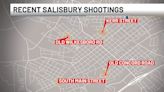 ‘No room for violence.’ Salisbury grapples with spike in shootings