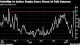 Fear Gauge for India Jumps as Stock Traders Mull Modi Win Margin