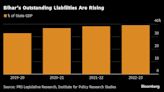 Modi Allies Demanding Billions Pile Pressure on Indian Budget