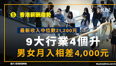 香港薪酬趨勢｜最新收入中位數21,200元｜9大行業4個升