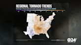 Tornado Alley is moving toward Tennessee, Climate Change will play a role going into the future
