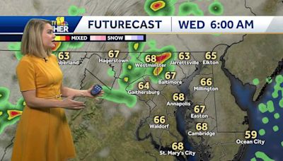 Early rain and storms for sunny and hot Wednesday