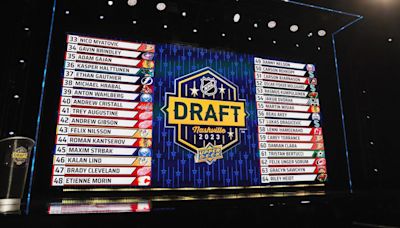 Here's when and where the 2024 NHL Draft will be held