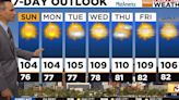 Excessive heat watch on the horizon for parts of Arizona
