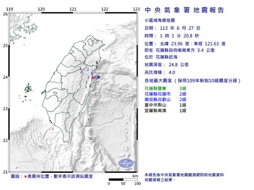 花蓮近海01：01規模4.0「極淺層地震」 最大震度3級 、4縣市有感