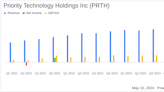 Priority Technology Holdings Inc (PRTH) Q1 2024 Earnings: Revenue Surpasses Estimates, Net Loss ...