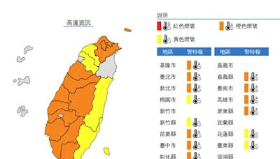 全台16縣市明防36度高溫 午後注意雷陣雨