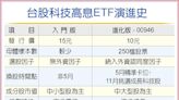 進化版科技高息ETF 00946網羅AI、高息財 - 專題周報