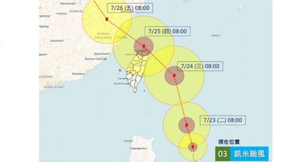 大氣環境、海溫適合颱風發展「凱米不排除挑戰強颱」！ 專家：以巔峰型態侵台