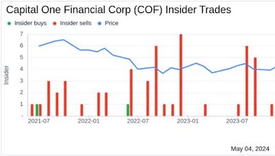 Insider Selling at Capital One Financial Corp (COF): Chief Enterprise Risk Officer Kara West ...