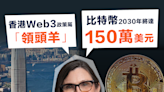 【加密貨幣】木頭姐Cathie Wood料比特幣2030年達150萬美元，讚香港Web3政策屬「領頭羊」