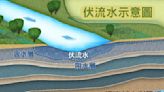 伏流水像「活存」、水庫為「定存」 善用伏流水資源協助穩定供水