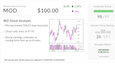 Modine Manufacturing, IBD Stock Of The Day, Flashes Buy Signal As Cool AI Play