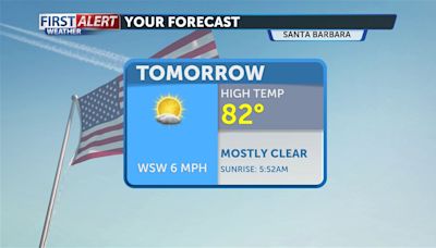 Thursday will be hot for the holiday, bringing many alerts.