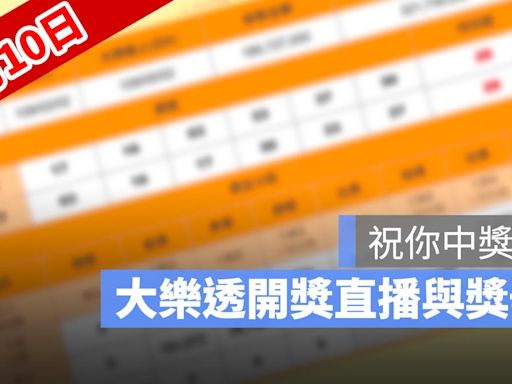 9月10日大樂透開獎直播：大樂透幾點開獎、得獎號碼、獎金看這裡