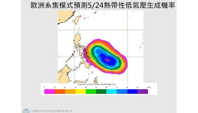 今年首颱要來了？專家曝「艾維尼」下週一成颱機率高 這2天中心最靠近台灣