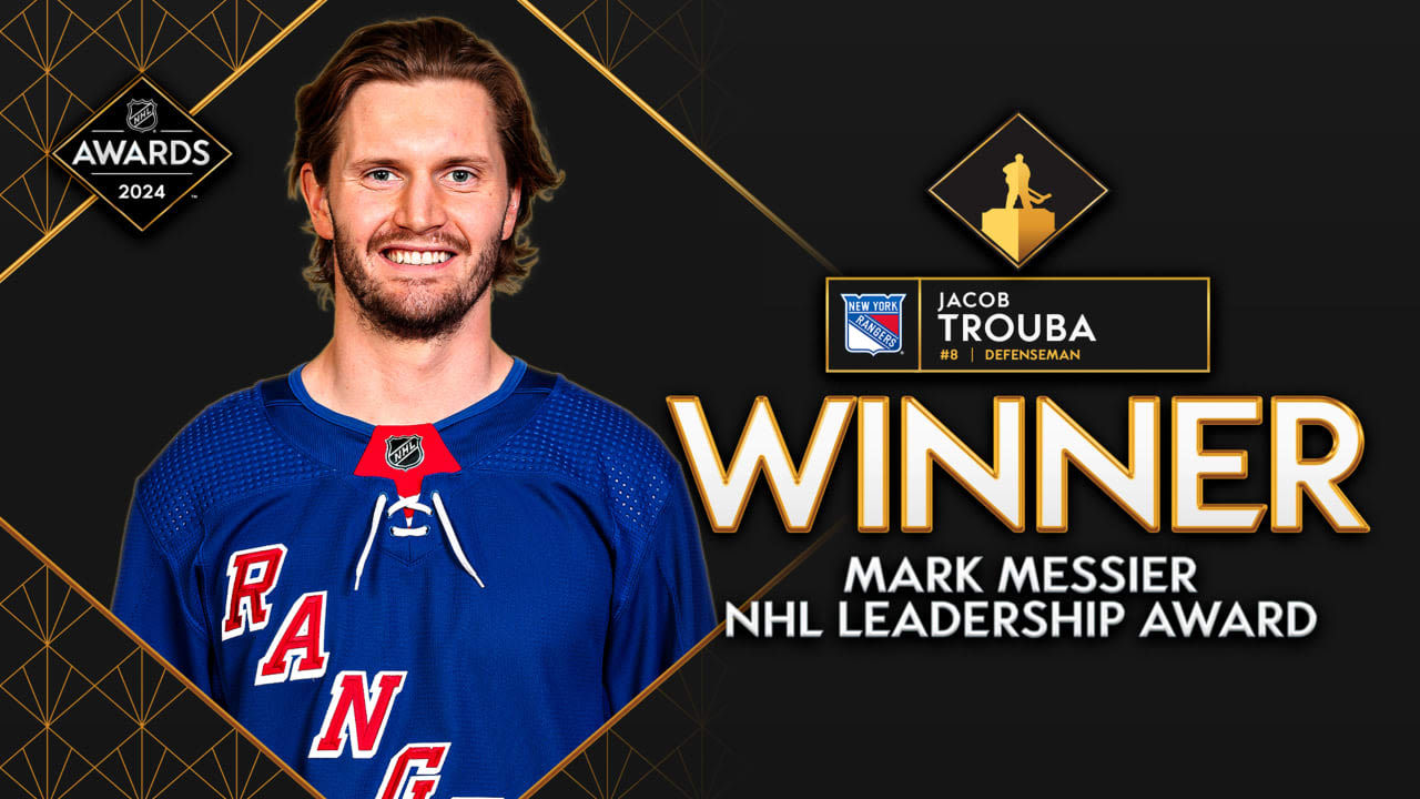 Rangers captain Trouba wins Mark Messier NHL Leadership Award | NHL.com