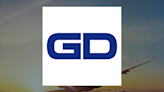 General Dynamics Co. (NYSE:GD) Stock Holdings Boosted by Avior Wealth Management LLC