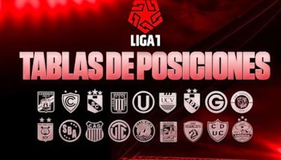 Tabla de posiciones Liga 1 EN VIVO: acumulado, partidos y resultados de fecha 3 del Clausura