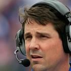 Will Muschamp