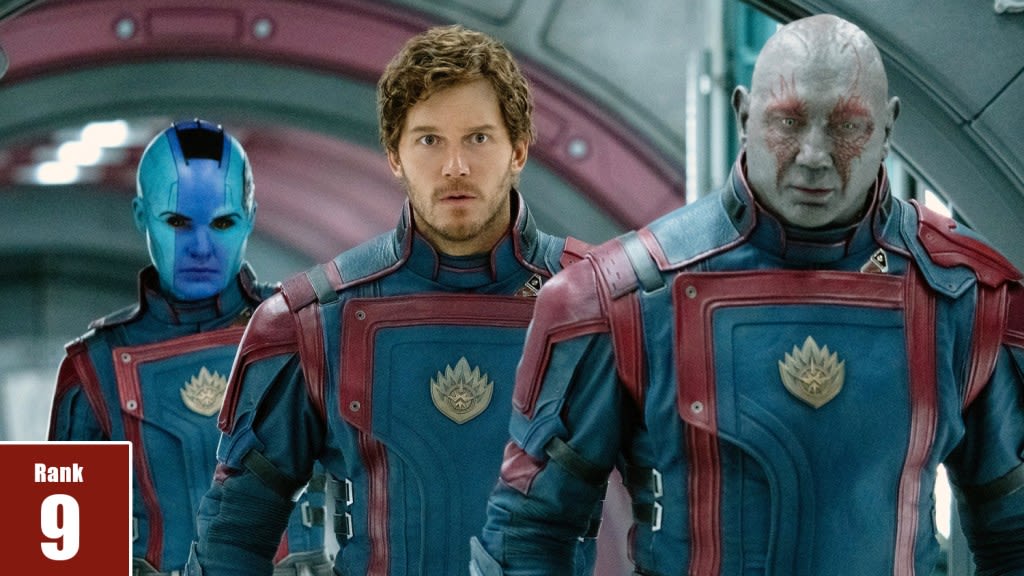 ‘Guardians Of The Galaxy Vol. 3’: James Gunn...No. 9, Is Disney’s Only Pic In Deadline’s 2023 Most Valuable Blockbuster...