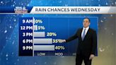 Spotty Storms Wednesday; Scattered Thundershowers Thursday