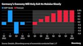 Bundesbank Urges Economic Revamp as German Economy Shrinks