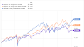 If You Invested $1,000 in PepsiCo Stock 5 Years Ago, This Is How Much You'd Have Now