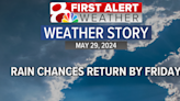 Forecast: Increasing Rain Chances Through the Weekend