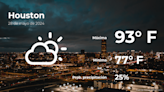 Houston: pronóstico del tiempo para este martes 28 de mayo - La Opinión