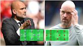 Predicted Community Shield starting line-ups as Man United face potential injury crisis