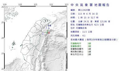 又震！1：15花蓮近海規模4.1地震 整個宜蘭有感