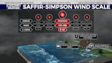 Saffir-Simpson Hurricane Wind Scale: What to expect from each storm category