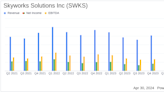 Skyworks Solutions Inc (SWKS) Q2 FY24 Earnings: Navigating a Tough Economic Landscape