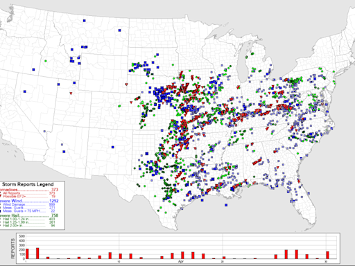 373 tornadoes hit the US in April — nearly double the average. Here's how many hit Texas