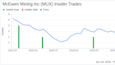 Insider Sale: CFO Perry Ing Sells 23,332 Shares of McEwen Mining Inc (MUX)