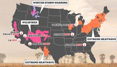 US braces for extreme weather from southern heat wave and storms