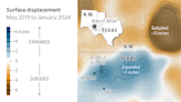 In America’s Biggest Oil Field, the Ground Is Swelling and Buckling