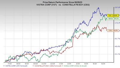 Bull of the Day: Vistra (VST)