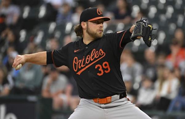 Red Sox Predicted to Sign Orioles Ace to $288 Million Deal