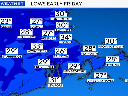 Freeze to 80 degrees? Dramatic temperature swing in the forecast for Massachusetts