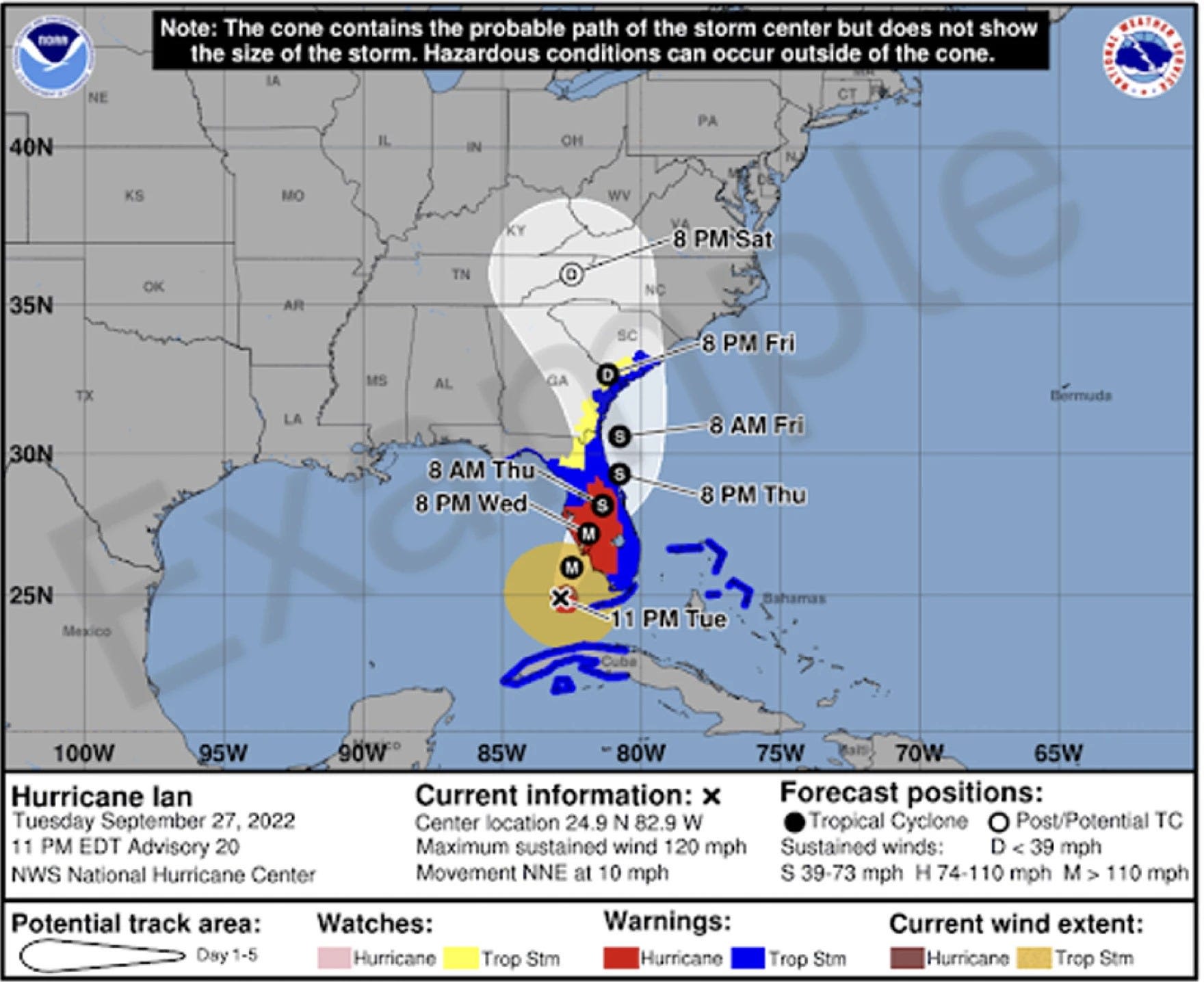 National Hurricane Center hoping new cone will stop fixation on Saffir-Simpson Scale