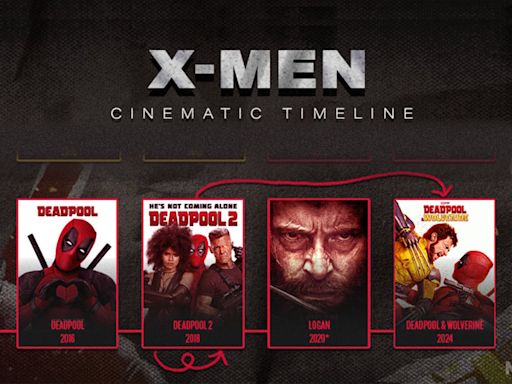 How 'Deadpool and Wolverine' fits into the X-Men movies' messy timeline